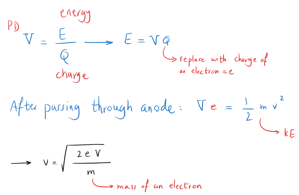 12-1-2b- electron speed in CRT formula.png