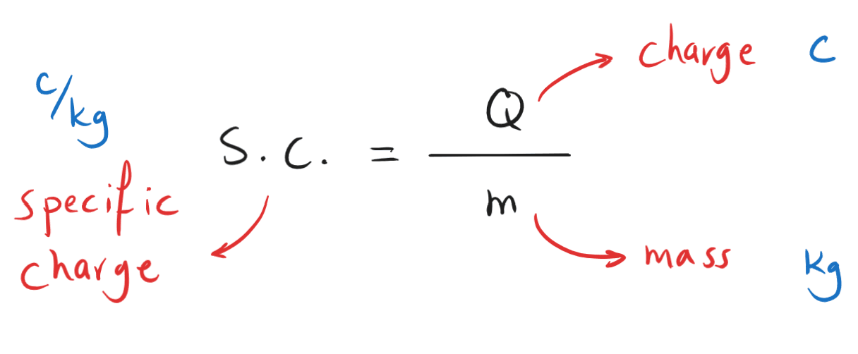 12-1-3a- specific charge formula.png