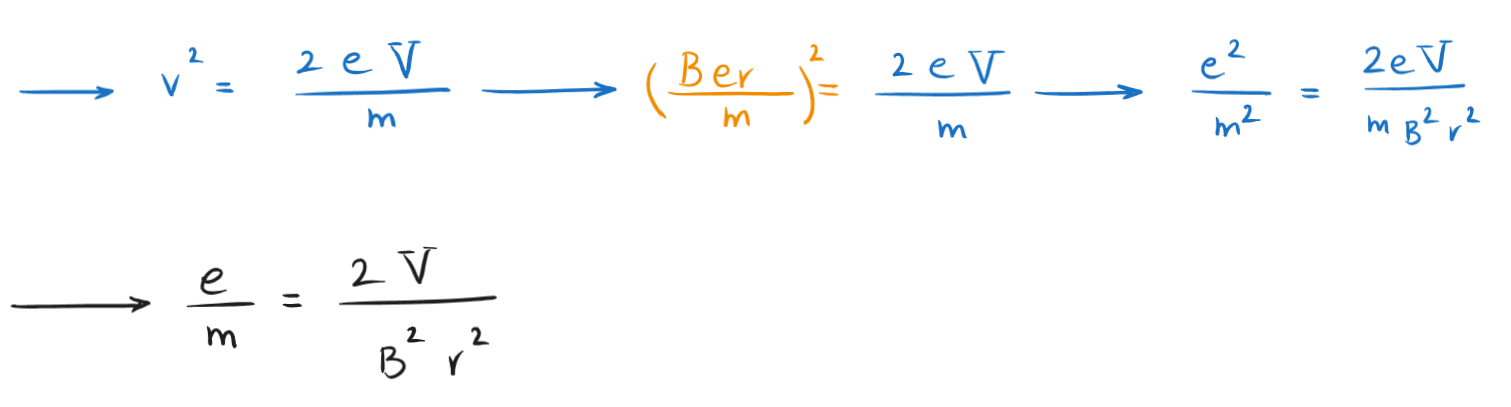 12-1-3h- Derivation of specific charge fine beam tube p2.png