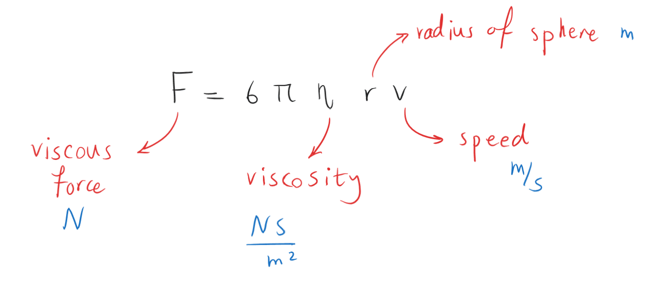 12-1-4c- Stokes law Viscosity formula on a sphere.png