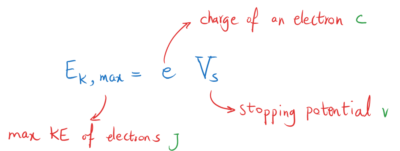 12-2-4f- Stopping potential formula.png
