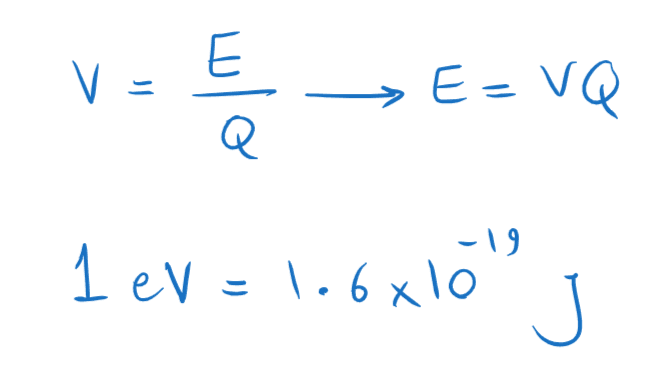 12-2-4g- Definition of electron-volt.png