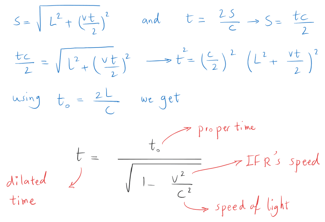 12-3-2c- time dilation formula derivation.png