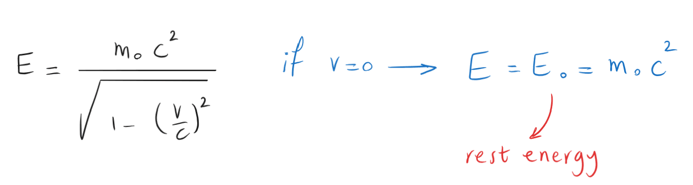 12-3-3d- relativistic energy formula.png