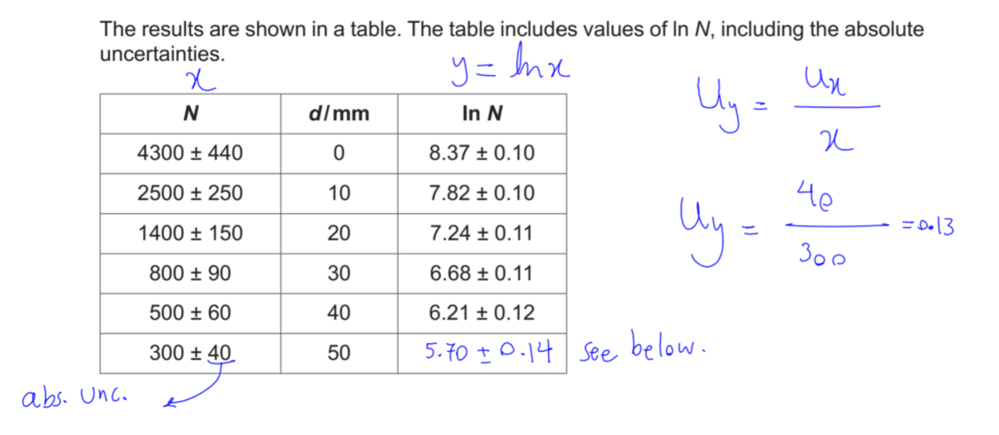 1-2-7-b example 1 solution p1.png