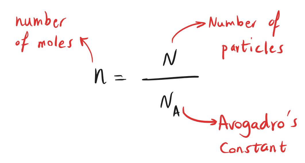 5-1-4-1-b number of moles.jpg