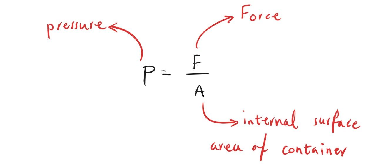 5-1-4-2a pressure formula.jpg