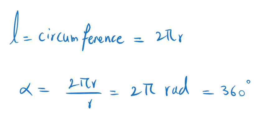 5-2-1c Radian circumference.png