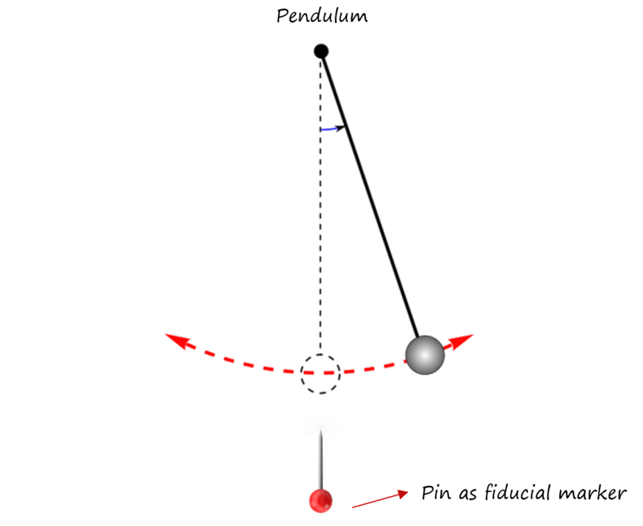 5-3-1e SHM simple pendulum fiducial marker.png