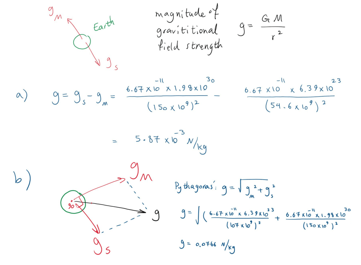 5-4-2d example 1 solution.png
