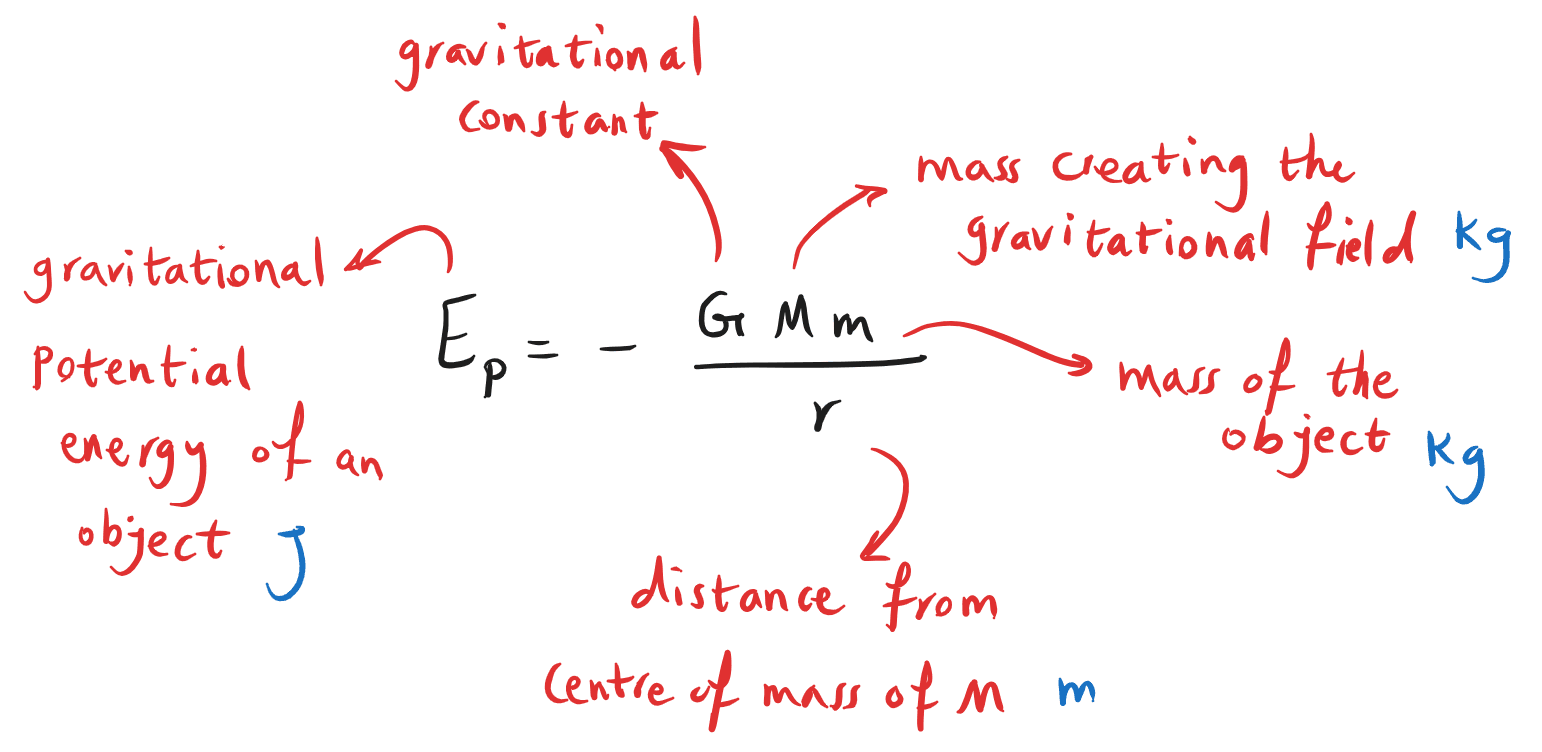 5-4-4f gravitational potential energy formula.png