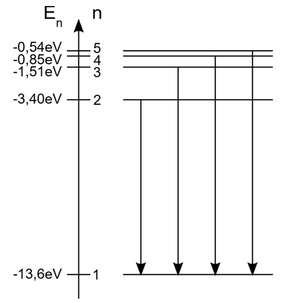 5-5-2b Example 2 question.png