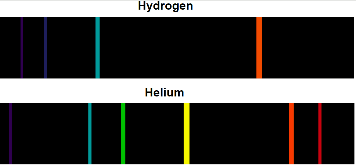 5-5-2f hydrogen helium emission spectrums.png