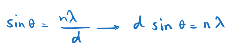 5-5-2k diffraction grating formula proof 2.png