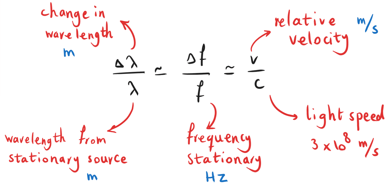 5-5-3j Doppler equation formula.png