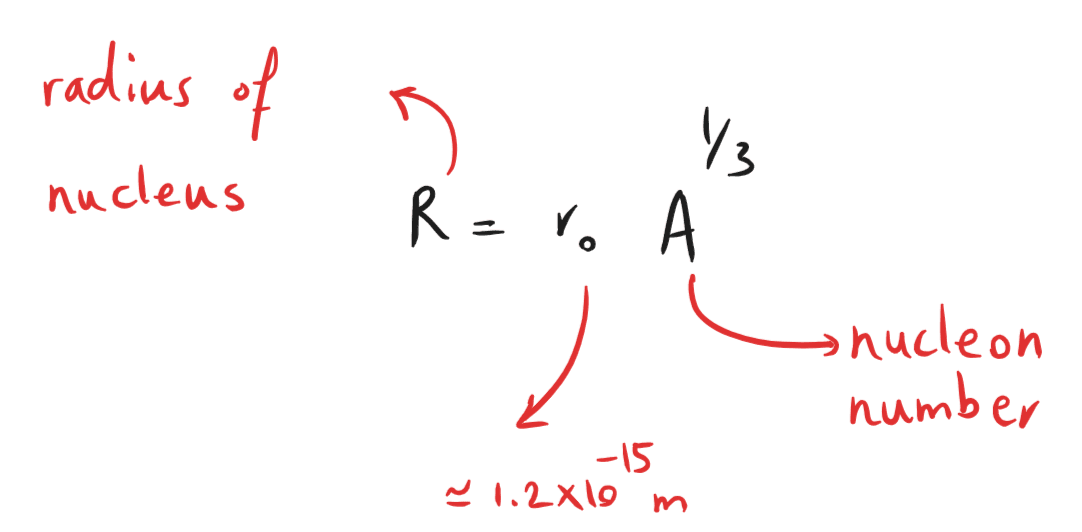 6-4-1e- nucleus radius formula.png