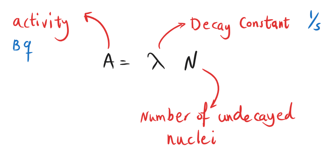 6-4-3h- activity and decay constant equation.png