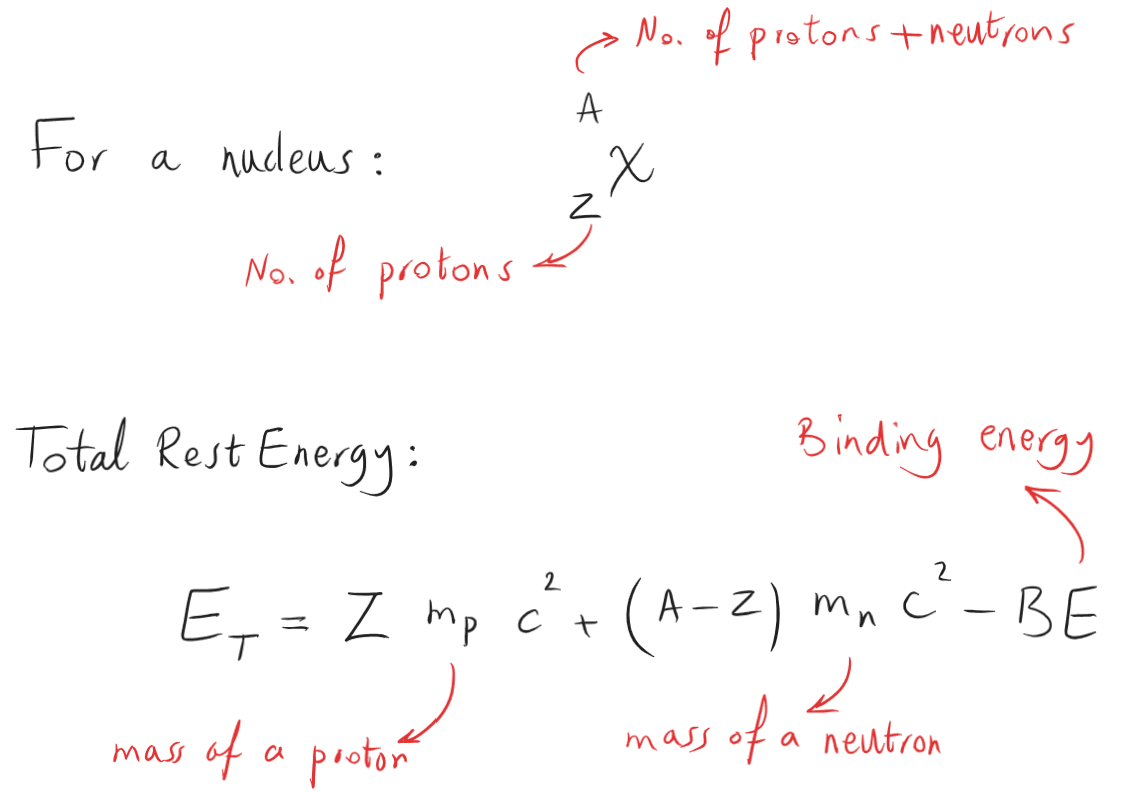 6-4-4d- total rest energy formula.png