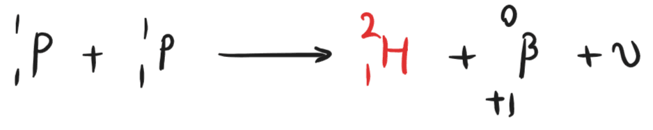 6-4-4n- fusion equation protons.png