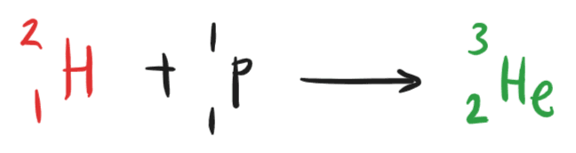 6-4-4o- fusion equation hydrogen helium.png