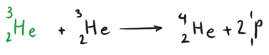 6-4-4p- fusion of helium.png