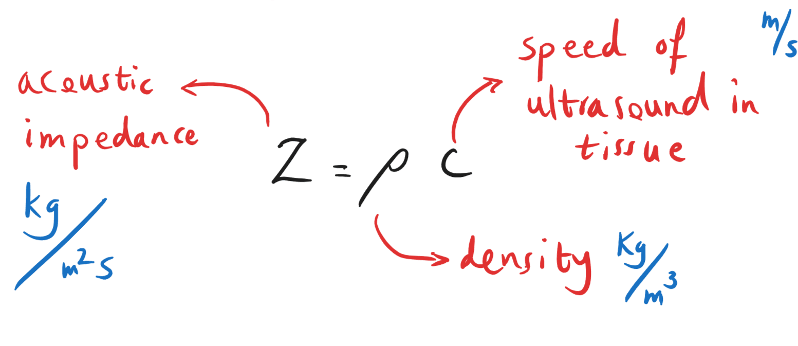 6-5-3d- acoustic impedance formula.png