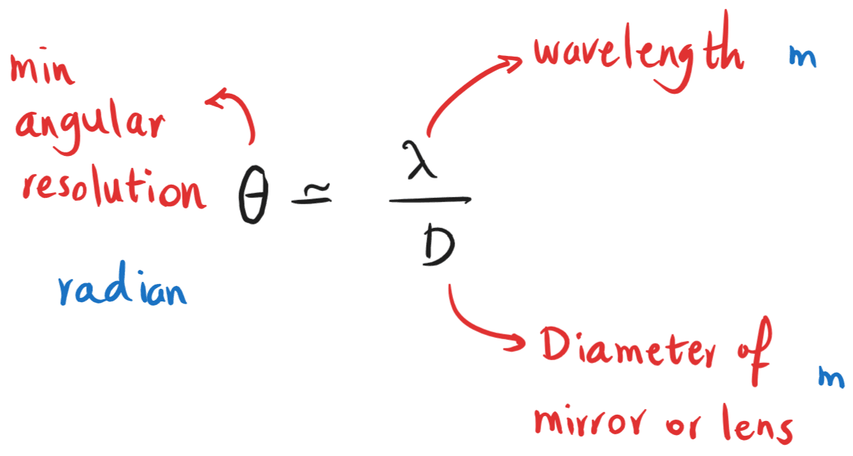 9-1-4d Rayleigh criterion formula.png