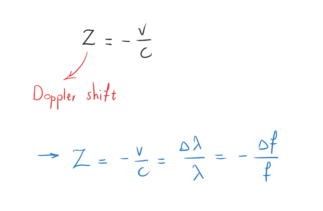9-3-1n Doppler shift formula.png