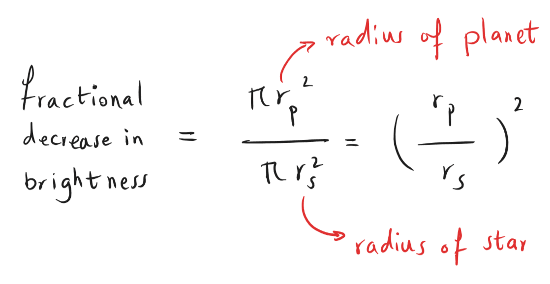9-3-4d – the transit method formula.png